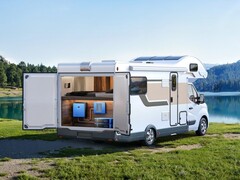 Bluetti RVSolar 48V Power System (Bildquelle: Bluetti)