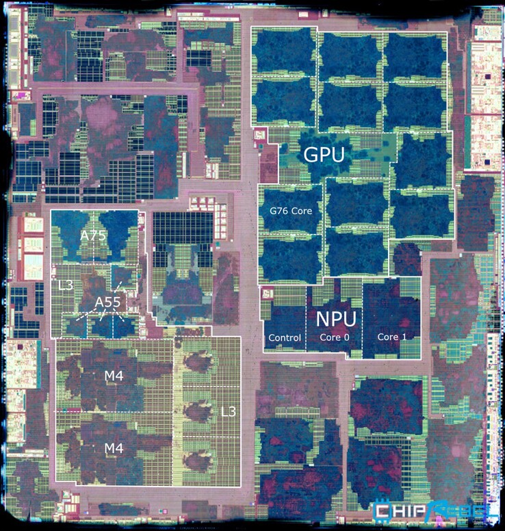 Der Die Shot zeigt detailliert das Layout des Exynos 9820. (Bild: ChipRebel, Markierungen: AnandTech)