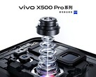Vivo hat mir ersten Teasern für die X500 Pro Serie begonnen und nennt mehrere Zeiss-Kamera-Neuigkeiten.