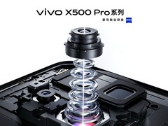 Vivo hat mir ersten Teasern für die X500 Pro Serie begonnen und nennt mehrere Zeiss-Kamera-Neuigkeiten.