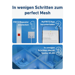 Das neuen Mesh-Set soll besonders leicht zu konfigurieren sein. (Bildquelle: Fritz! via MediaMarkt)