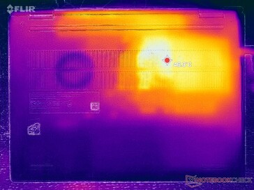 Prime95+FurMark Stress (D-Cover)