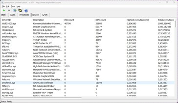 LatencyMon - Treiber