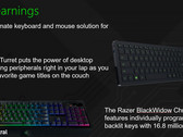 Razer & Microsoft arbeiten an gemeinsamen Keyboard- und Maus-Support für die Xbox
