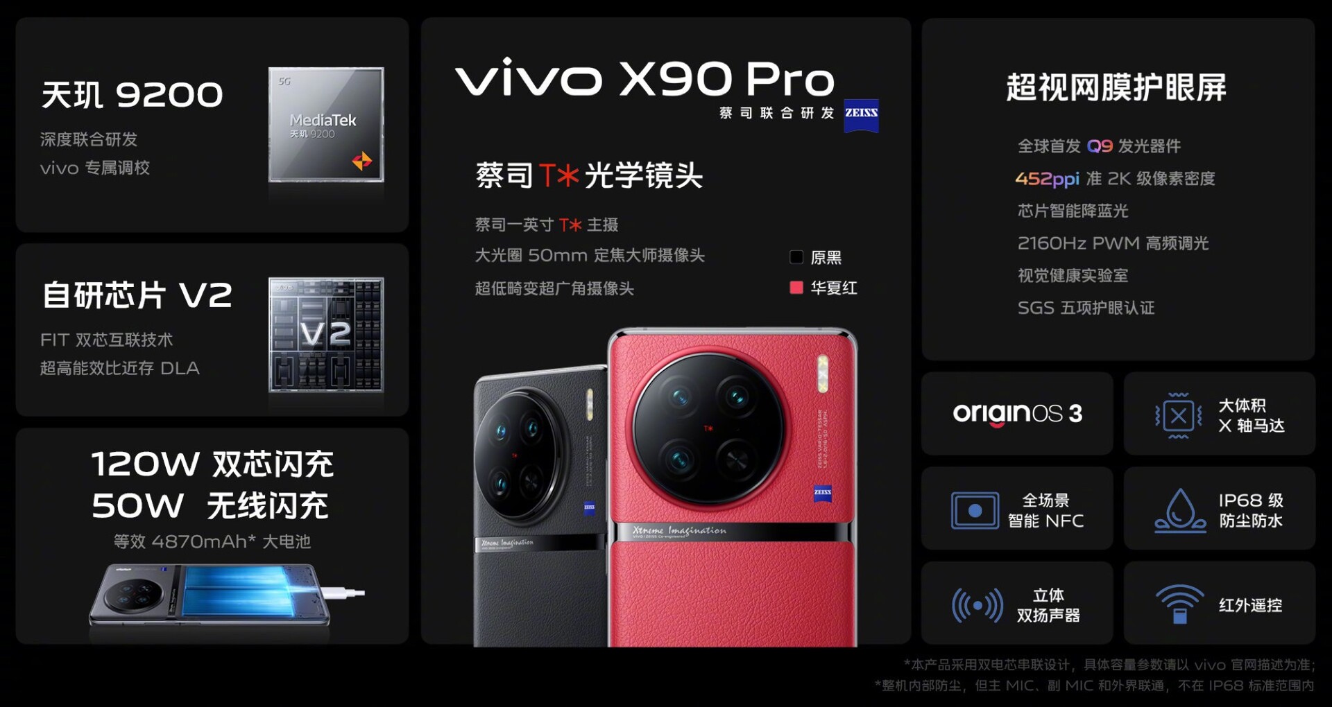 vivo x50 pro+参数配置-vivo x50 pro+参数配置详情介绍-手机知识 | 手机测评_手机对比评测