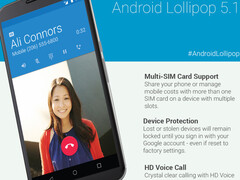 Android 5.1: Google startet Rollout