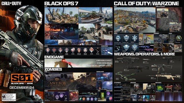 Call of Duty Black Ops 7 Season 1: Die größte Saison aller Zeiten ist seit 4. Dezember live, mit neuen Maps wie Astra Malorum und Haven's Hollow sowie massig Belohnungen (Bild: Activision).