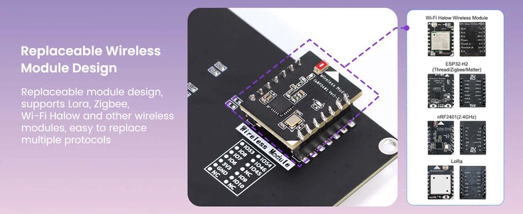 Das Drahtlos-Modul ist wechselbar