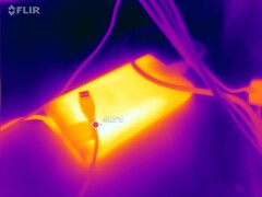 Stress/Gaming Netzteil