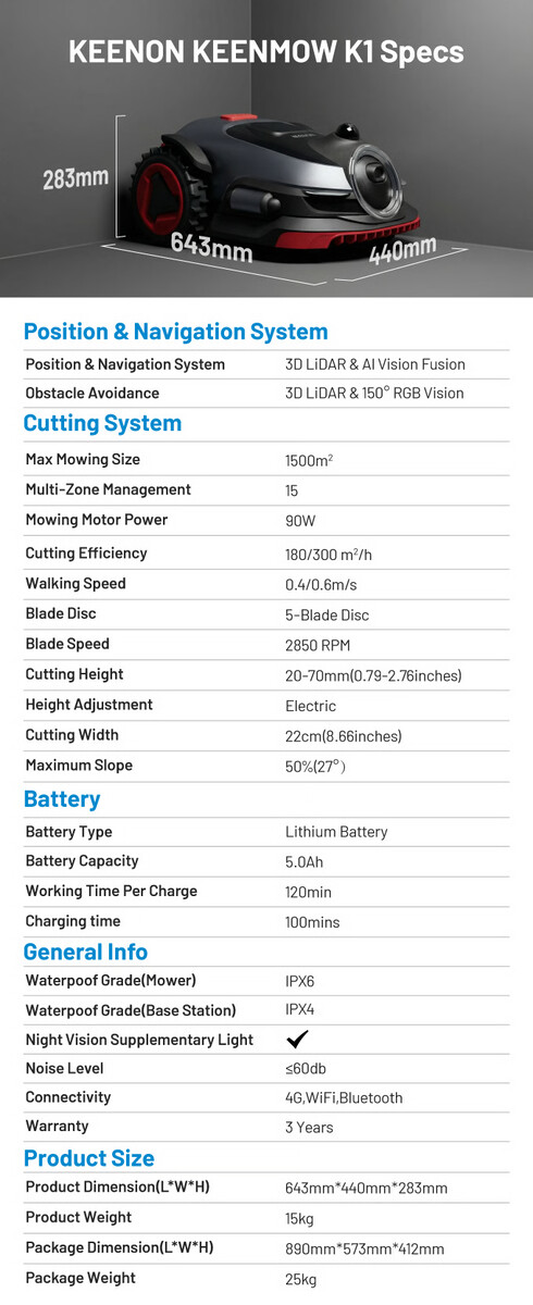 Merkmale des Keenmow K1