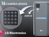 16 Kameras bringen Vorteile, denkt LG. Dank Spiegel lassen sie sich auch für 16-fache Selfies verwenden.