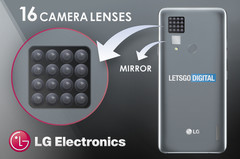 16 Kameras bringen Vorteile, denkt LG. Dank Spiegel lassen sie sich auch für 16-fache Selfies verwenden.