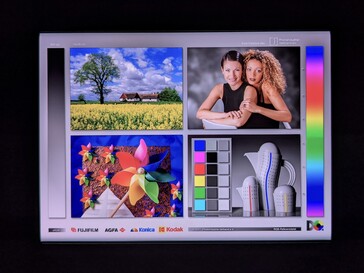 Oppo Reno4 Pro - Blickwinkelstabilität