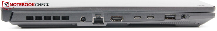 Links: Strom, LAN, HDMI 2.0b, Thunderbolt 4, USB-C 3.2 Gen 2, USB-A 3.0, Headsetklinke