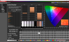 CalMAN ColorChecker
