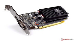 Nvidia GeForce GT 1030: zur Verfügung gestellt von Zotac Deuschland