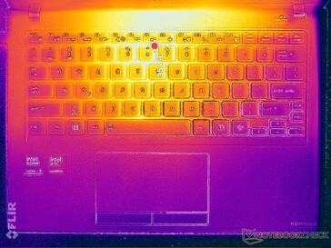 System im Leerlauf (C-Cover)