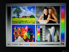 Große IPS-Betrachtungswinkel