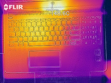 Wärmeentwicklung Oberseite (Last)