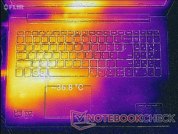 Maximale Last (oben)