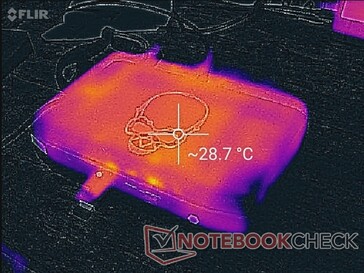 System im Leerlauf (Front)