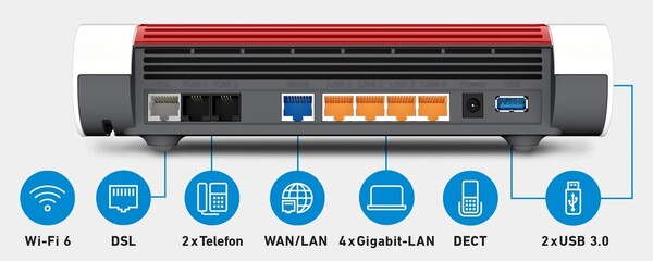 Die Fritz!Box 7590 AX hat unter anderem zwei USB 3.0 und vier Gigabit-LAN-Ports