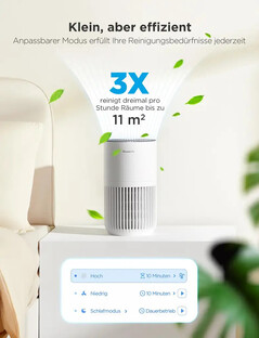 Funktionen des GoveeLife Mini-Luftreinigers (Bildquellen: Govee)