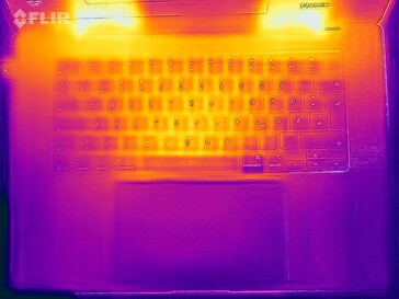 Oberflächentemperaturen Stresstest (Oberseite)