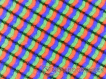 Matte RGB-Subpixel-Anordnung