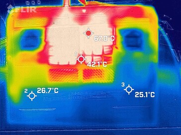 Stresstest Unnterseite