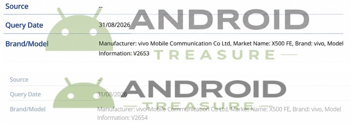 IMEI-Listen bestätigen die Bezeichnung Vivo X500 FE