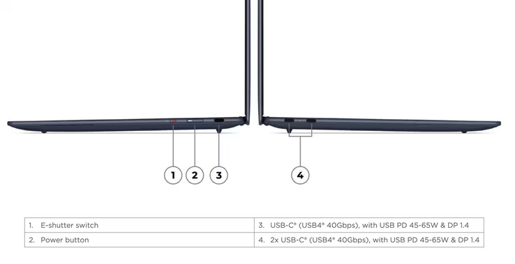 Im Hinblick auf die Anschlüsse ist das neue Yoga Slim 7x eher sparsam ausgestattet.
