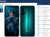 Top-Ergebnis im Kameratest von DxOMark: Honor 20 Pro.