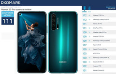 Top-Ergebnis im Kameratest von DxOMark: Honor 20 Pro.