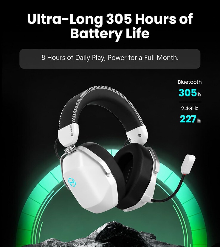 Das Edifier G5 Max Gaming-Headset erreicht eine Akkulaufzeit von bis zu 305 Stunden