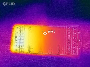 Heatmap Front