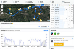 GPS OnePlus 5 - Überblick