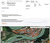 Ortung Garmin Venu 2 – Überblick