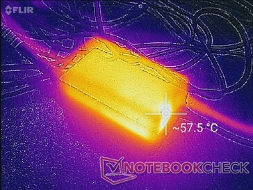 Netzgerät nach einer Stunde Spielzeit