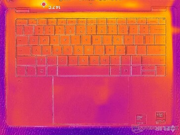 System im Leerlauf (C-Cover)