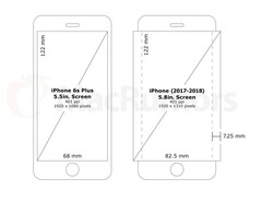 Dank gebogenem Display könnte ein 5,8 Zoll Panel in ein gleich großes iPhone passen. (Bild:MacRumors)