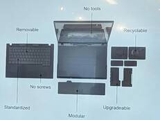 Project Aurora: Lenovo erkundet Möglichkeiten eines modularen ThinkPad-Designs (Bildquelle: digitaltrends.com)