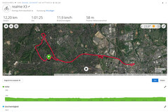 Realme X3 SuperZoom: Überblick