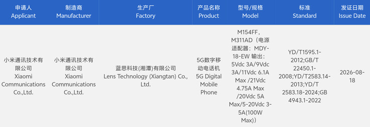 Xiaomi 18 Pro und Xiaomi 18 Pro Max bei der 3C-Zertifizierung.