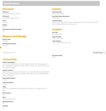 MediaTek Dimensity 1100 Specs