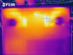 Wärmeentwicklung Unterseite (Witcher 3)