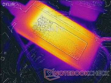 Der Netzadapter kann bei längerem Betrieb mit hoher Last bis zu 49 °C warm werden