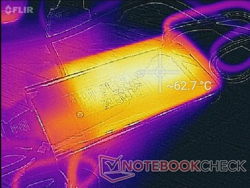 Der Netzadapter kann bei hoher Belastung über längere Zeit sehr warm werden (über 62 °C).
