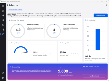 ...mit integriertem Benchmark