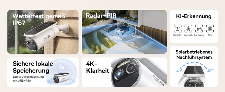 Für die Erkennung von Bewegungen kommen zwei Sensorarten zum Einsatz (Bildquelle: Baseus)